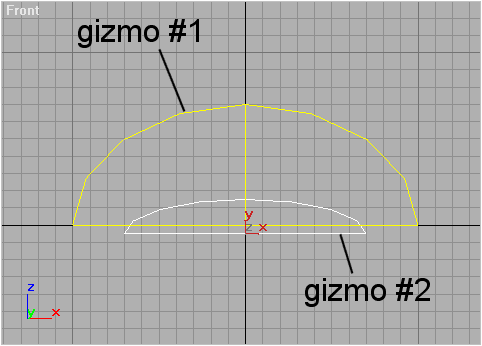 The Hemisphere gizmos